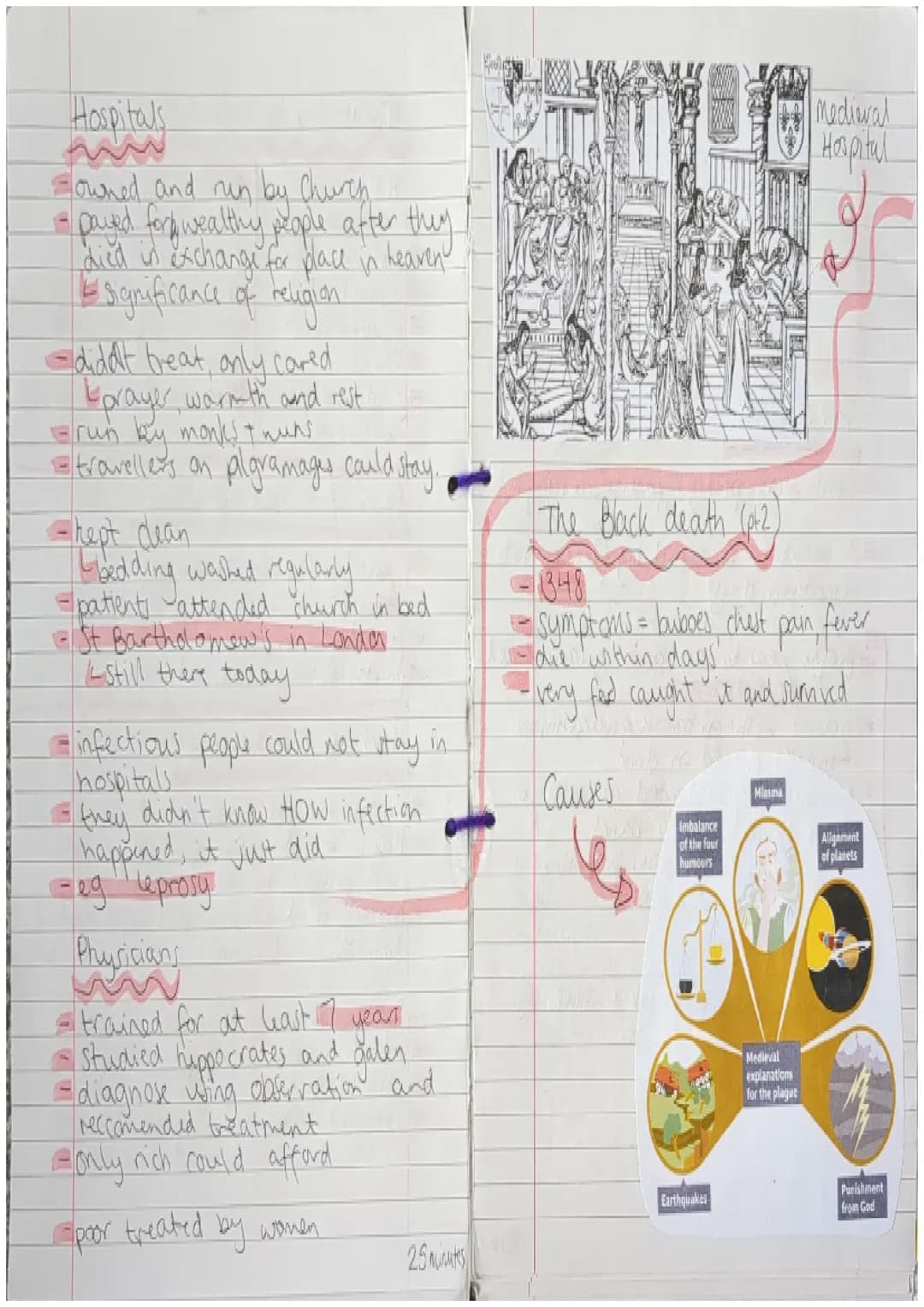 notes on
medicine
through
TIMEO Medieval
1250-1500
Renaissance 1500-1700
18th 19th
Moden
1700-1900
1900-present
Hippocrates
observation + tr