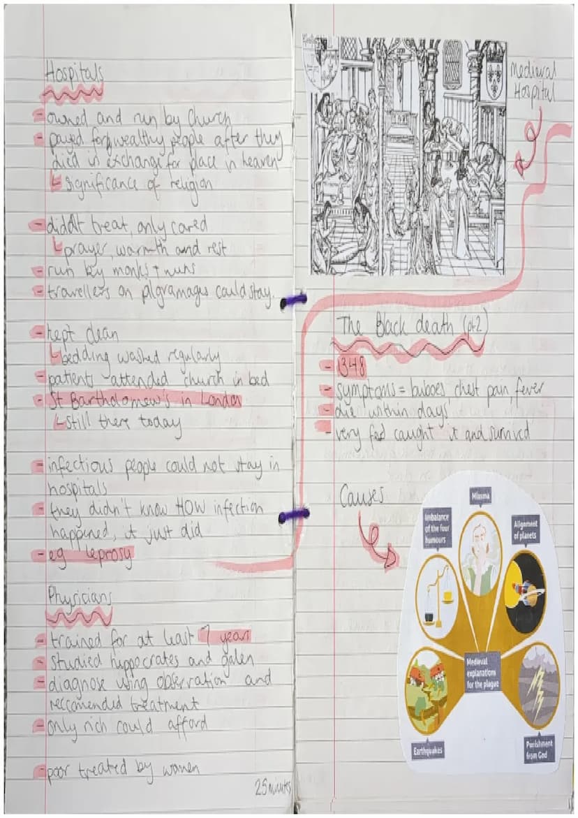 notes on
medicine
through
TIMEO Medieval
1250-1500
Renaissance 1500-1700
18th 19th
Moden
1700-1900
1900-present
Hippocrates
observation + tr