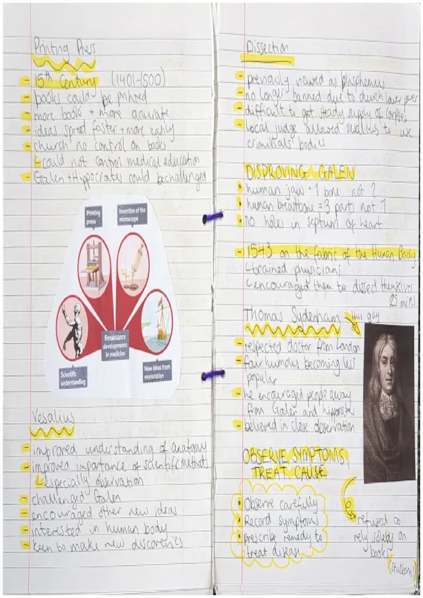 notes on
medicine
through
TIMEO Medieval
1250-1500
Renaissance 1500-1700
18th 19th
Moden
1700-1900
1900-present
Hippocrates
observation + tr
