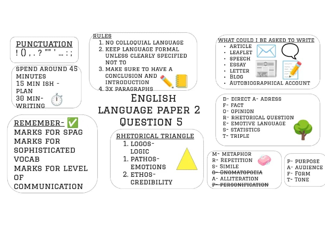 Language paper 2 question 5