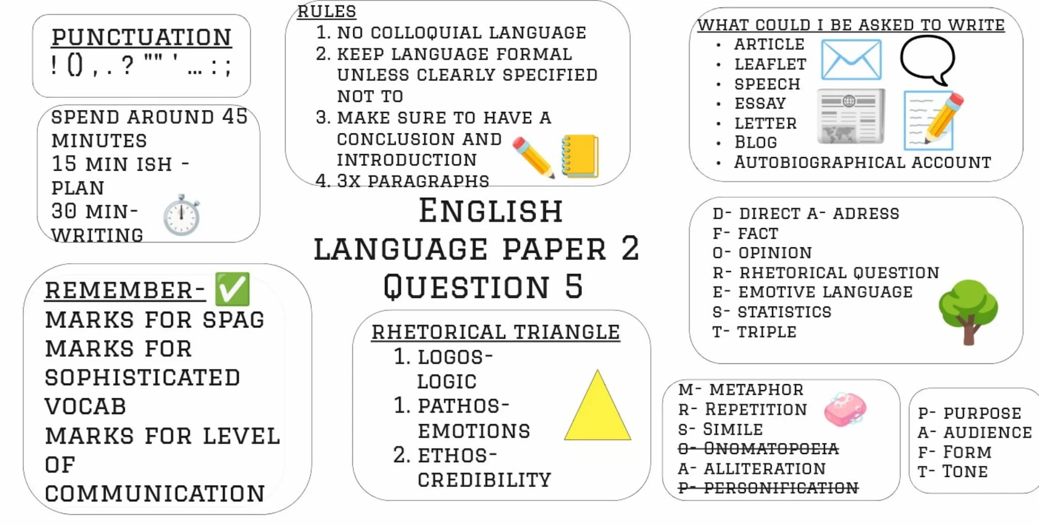 PUNCTUATION
!0,.?
SPEND AROUND 45
MINUTES
15 MIN ISH -
PLAN
30 MIN-
WRITING
REMEMBER-
MARKS FOR SPAG
MARKS FOR
SOPHISTICATED
VOCAB
MARKS FOR