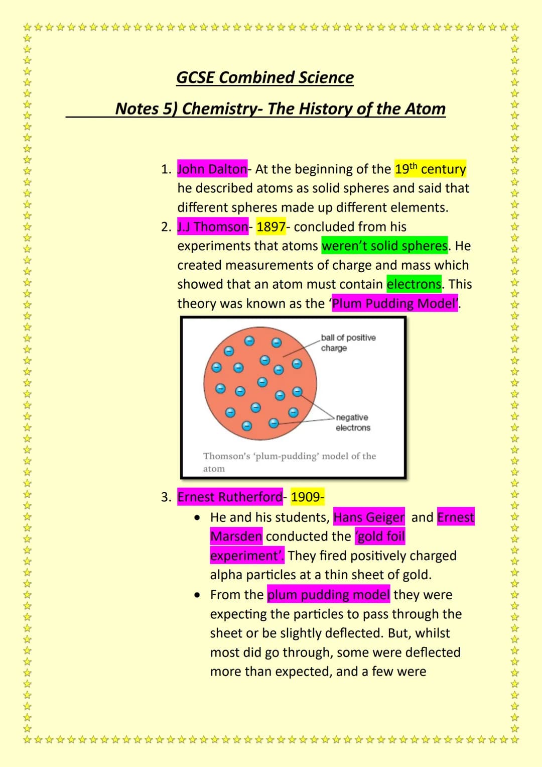 *****************************************************************
GCSE Combined Science
Notes 5) Chemistry- The History of the Atom
1. John 