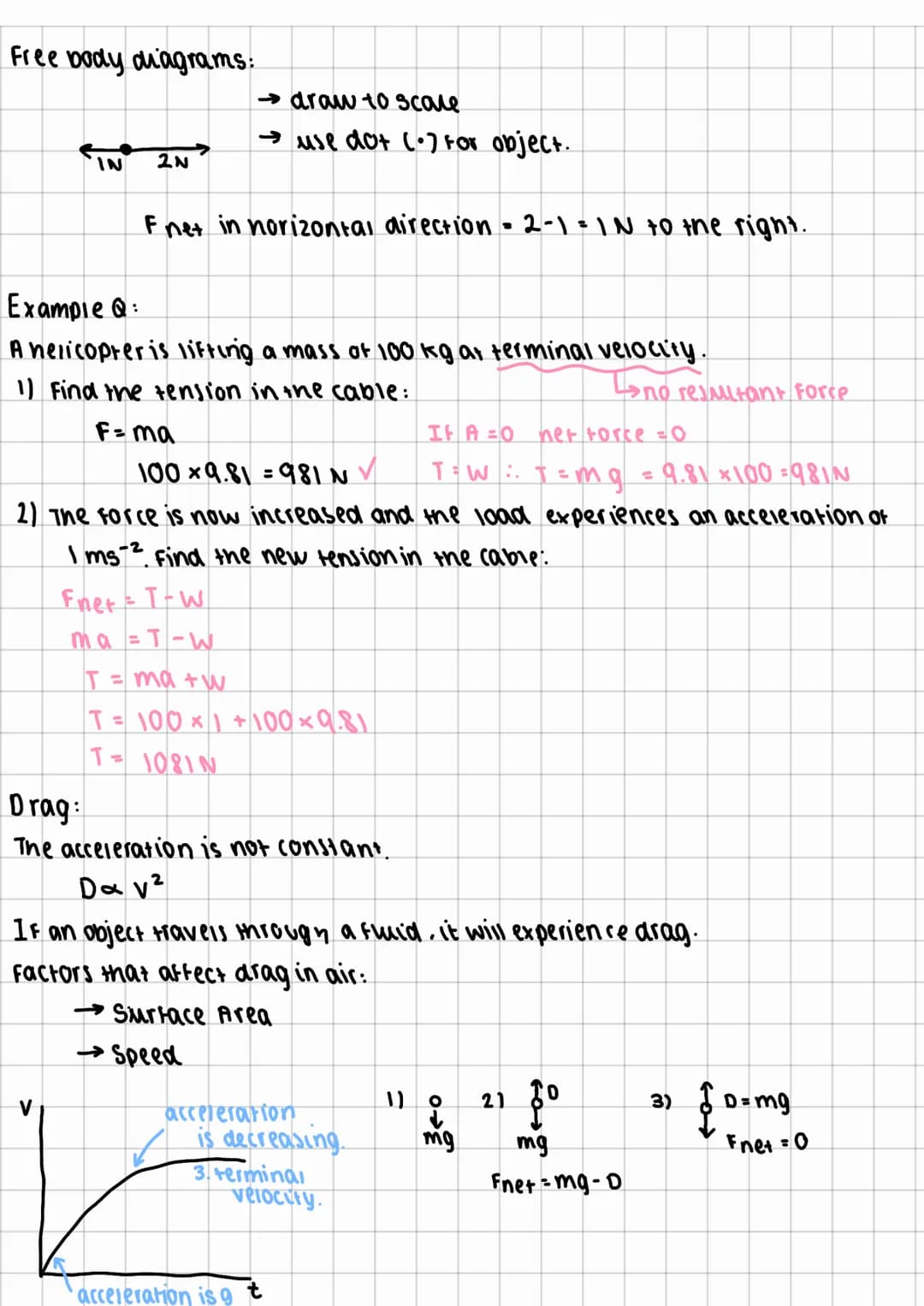 Physics chapter 4:
Forces in action revision:
Newtons 2nd law:
The net force-mass & acceleration
(For a constant mass,
F = ma
AIN
Fner=2-1=1