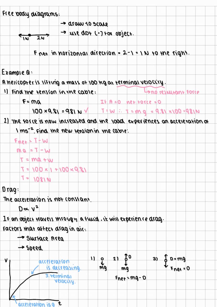 Physics chapter 4:
Forces in action revision:
Newtons 2nd law:
The net force-mass & acceleration
(For a constant mass,
F = ma
AIN
Fner=2-1=1