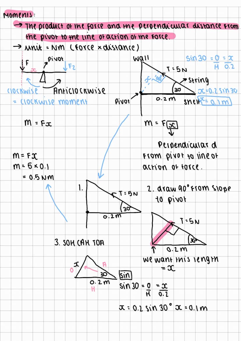 Physics chapter 4:
Forces in action revision:
Newtons 2nd law:
The net force-mass & acceleration
(For a constant mass,
F = ma
AIN
Fner=2-1=1
