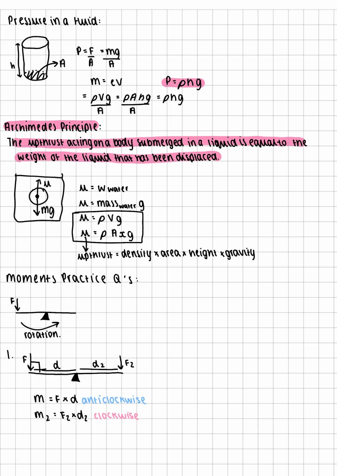 Physics chapter 4:
Forces in action revision:
Newtons 2nd law:
The net force-mass & acceleration
(For a constant mass,
F = ma
AIN
Fner=2-1=1
