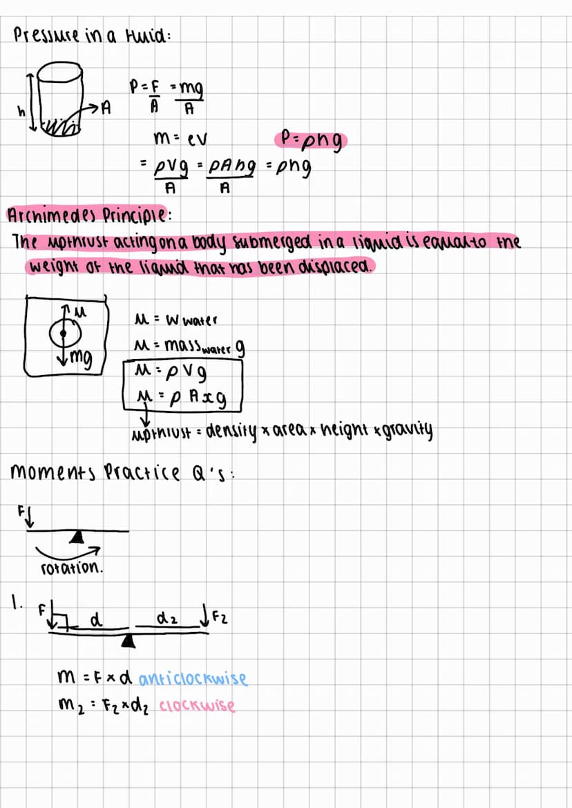 Physics chapter 4:
Forces in action revision:
Newtons 2nd law:
The net force-mass & acceleration
(For a constant mass,
F = ma
AIN
Fner=2-1=1