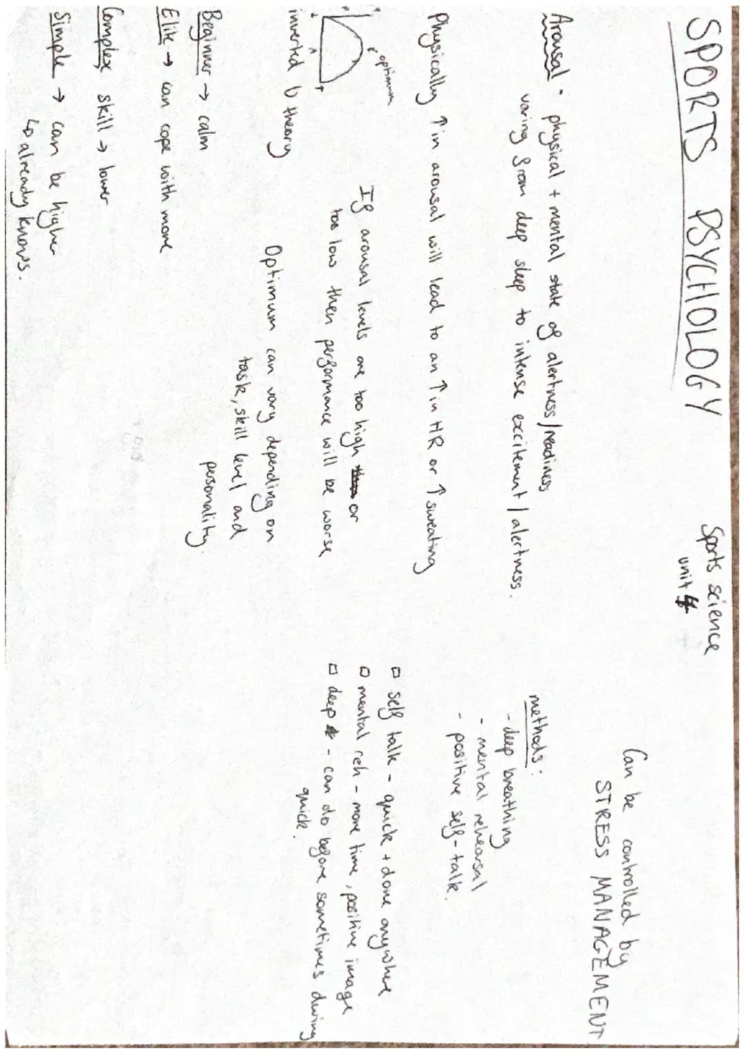 AQA GCSE PE Paper 2 Sports Psychology: Notes and Resources for You!
