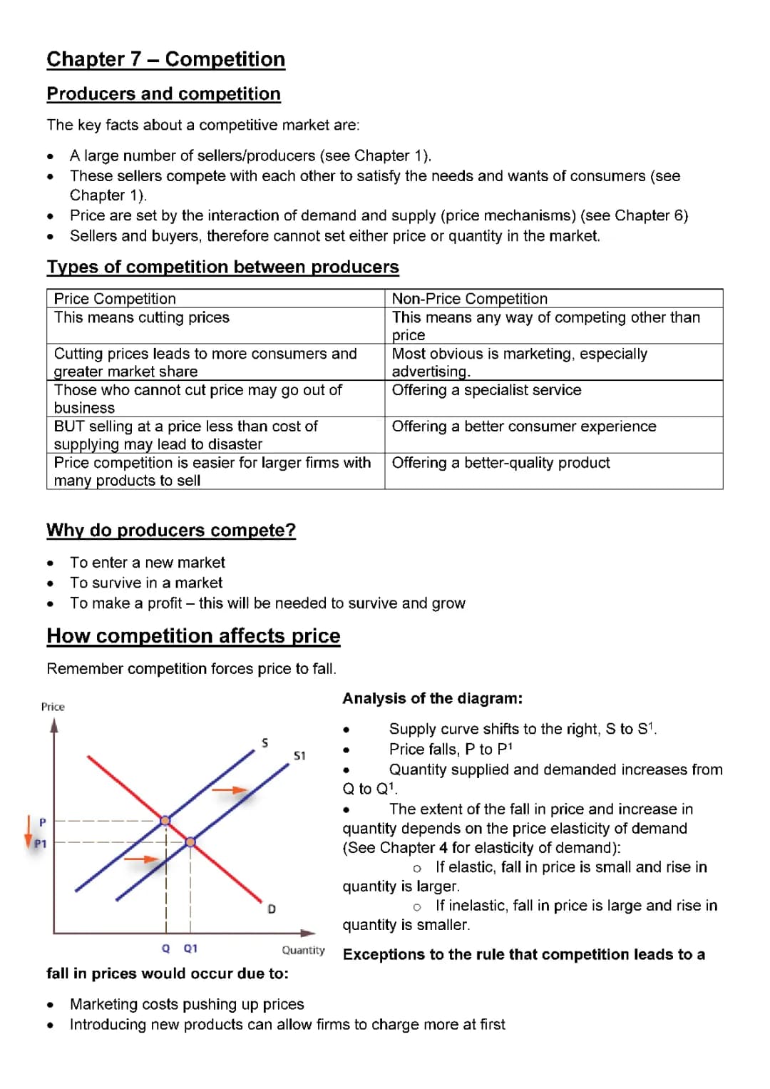 Fun with Market Prices: How Competition Works!