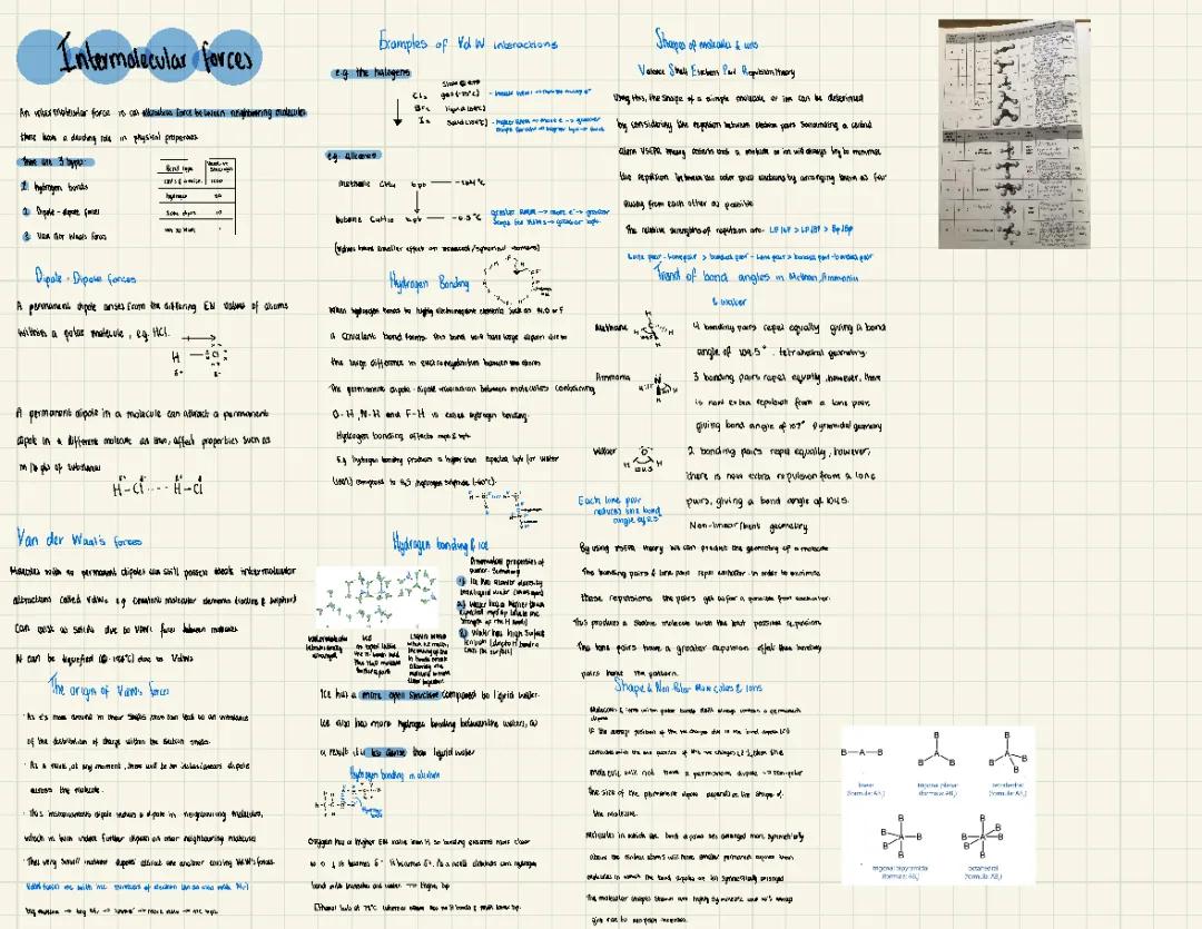 Intermolecular forces 2