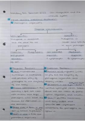 Know Cell Recognition & The Immune System thumbnail