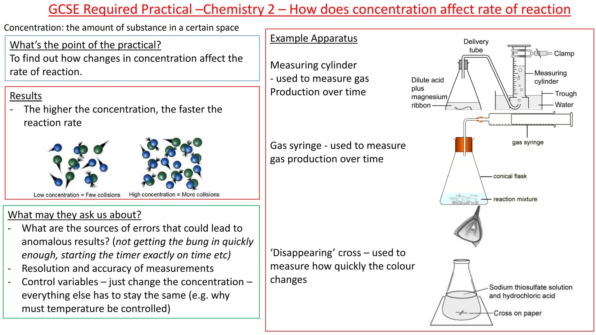 GCSE Required Practical Chemistry 2 - How does concentration affect rate of reaction
Concentration: the amount of substance in a certain spa
