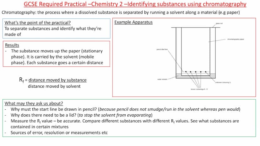 GCSE Required Practical Chemistry 2 - How does concentration affect rate of reaction
Concentration: the amount of substance in a certain spa