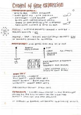 Know Control of Gene Expression thumbnail