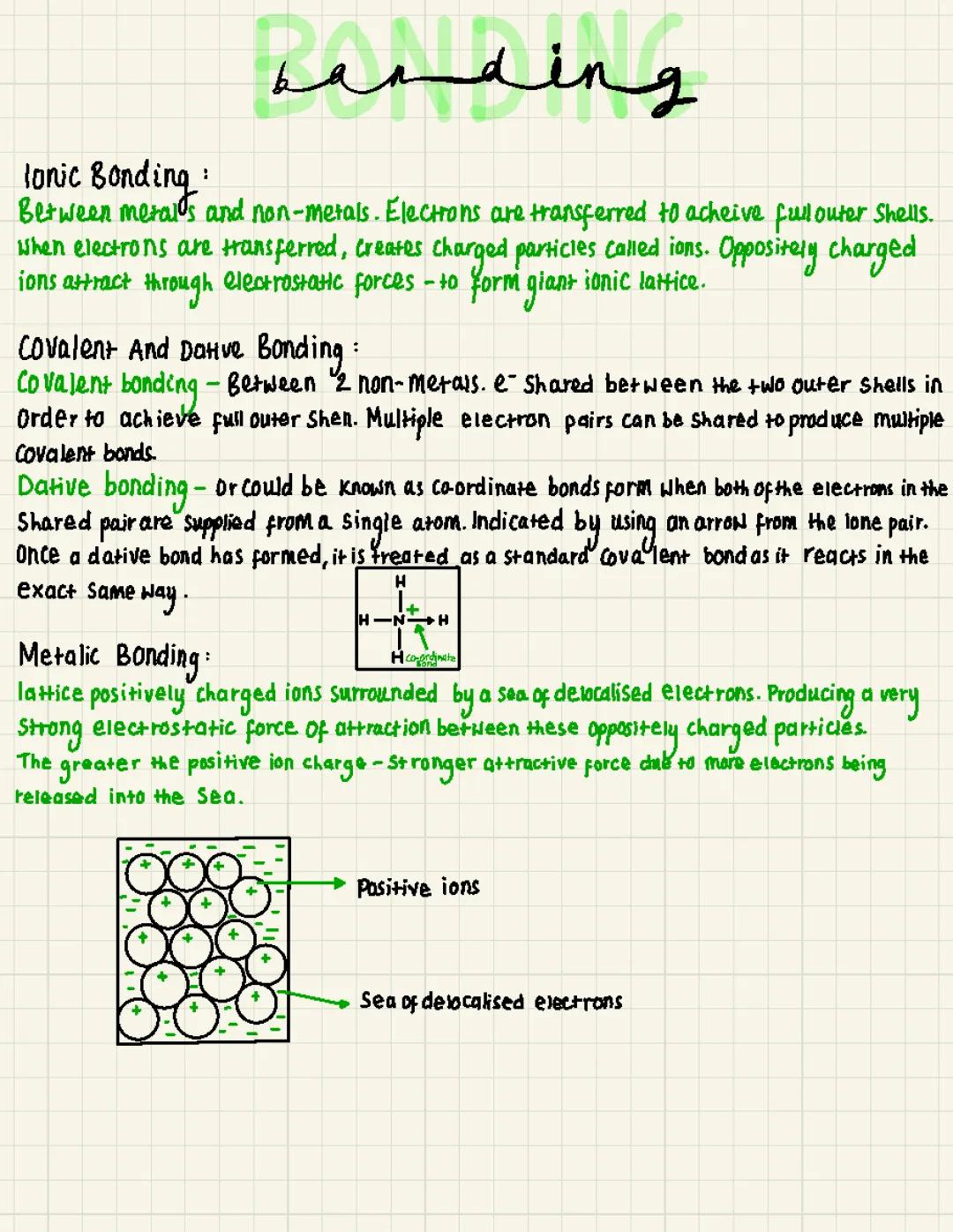 Why Ionic and Covalent Bonds Have High Melting Points – Easy Explainations for GCSE