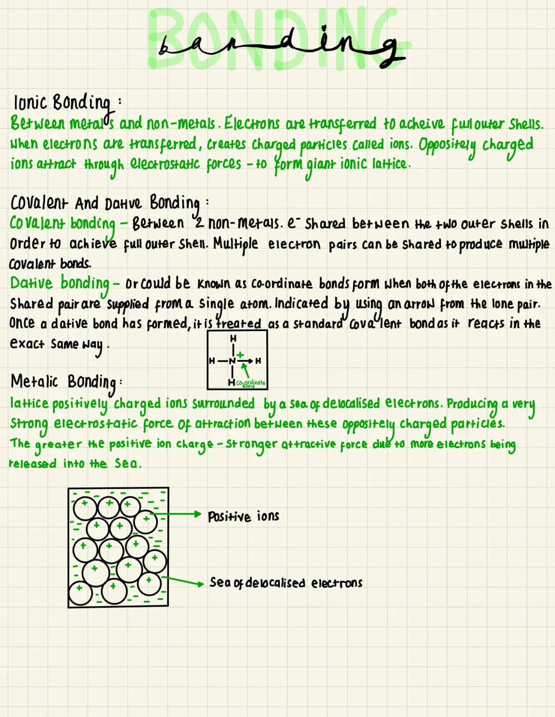 handing
lonic Bonding
Between metals and non-metals. Electrons are transferred to acheive full outer Shells.
When electrons are transferred,