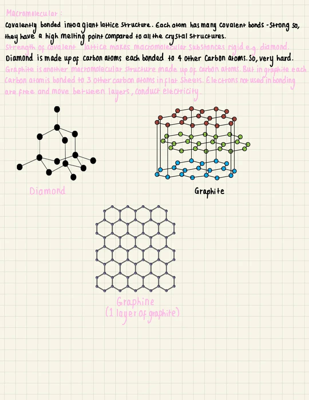 handing
lonic Bonding
Between metals and non-metals. Electrons are transferred to acheive full outer Shells.
When electrons are transferred,