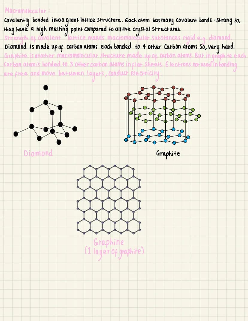 handing
lonic Bonding
Between metals and non-metals. Electrons are transferred to acheive full outer Shells.
When electrons are transferred,