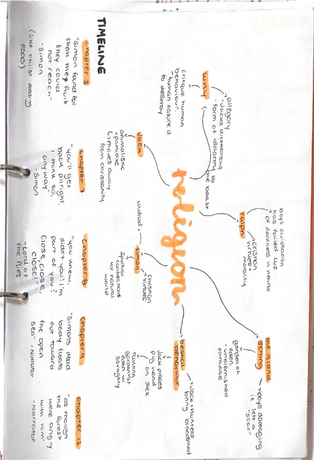 --- OCR Start ---
importance,
of
ruies
democracy vs
autocracy
why?
symbollism
Jack tyrannical
leadersne
face paint
+speor
conflict
raipn's d