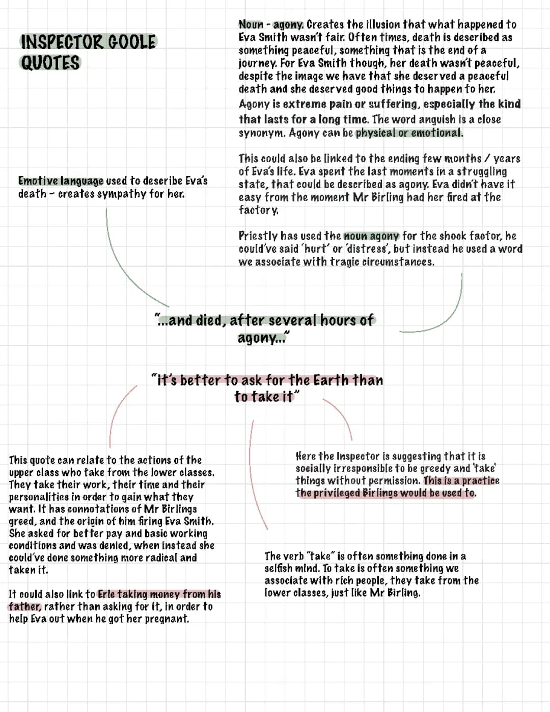 Inspector Goole Quotes and Analysis, Eva Smith in An Inspector Calls