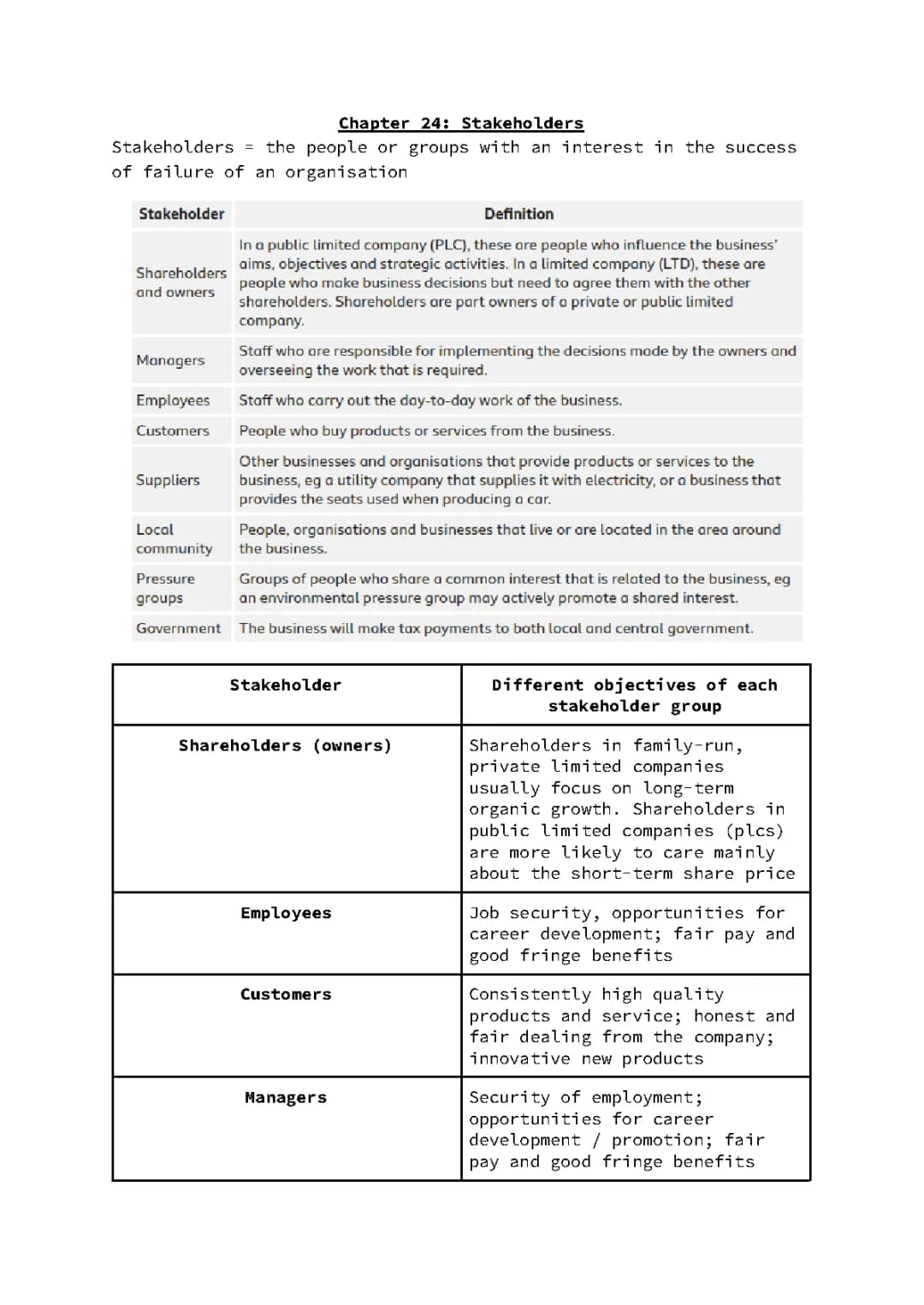 Understanding External Influences on Edexcel GCSE Business: Easy Notes, Questions & Answers