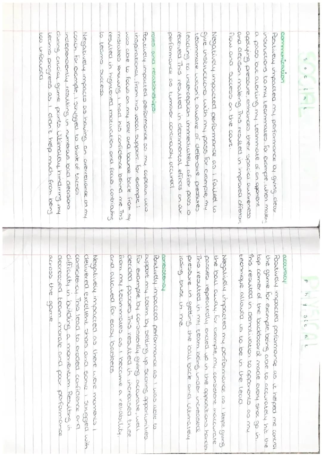 FACTORS
IMPACTING
PERFORMANCE
Structure
Statement of Sub-factor, Situation, positive/negative
Impact
on
Impact
On
me/performer (example)
gam