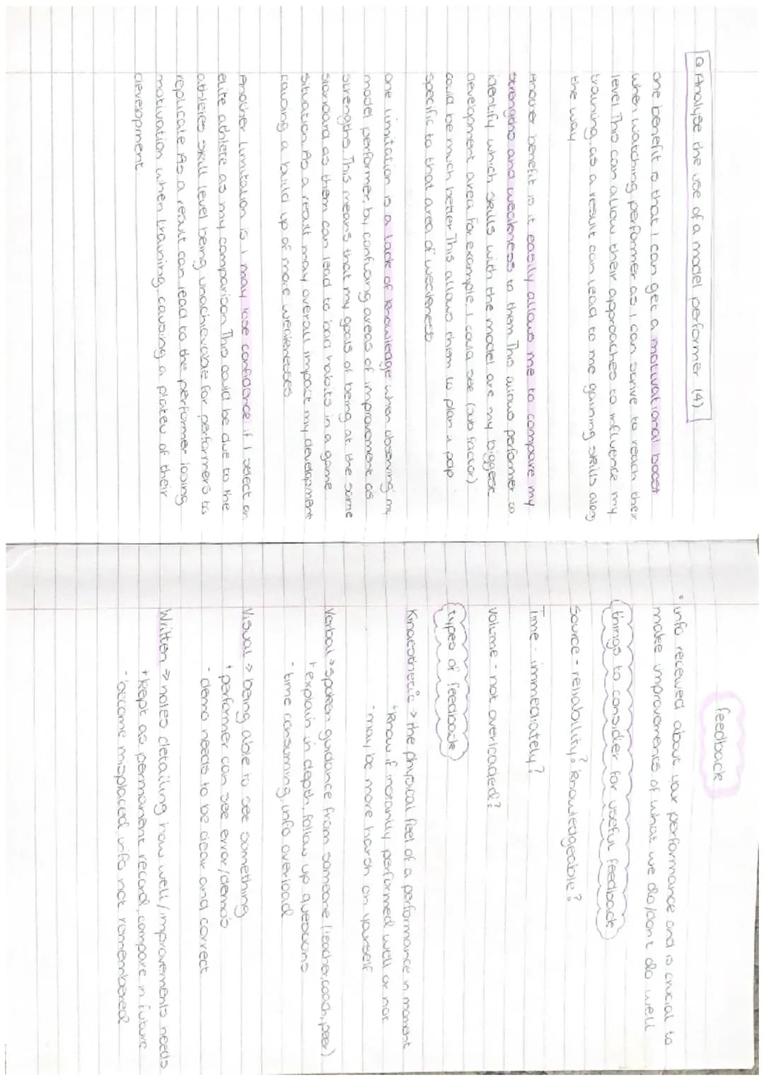 FACTORS
IMPACTING
PERFORMANCE
Structure
Statement of Sub-factor, Situation, positive/negative
Impact
on
Impact
On
me/performer (example)
gam