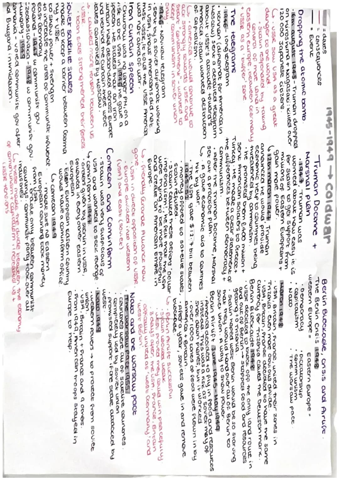 Cold War mind maps 