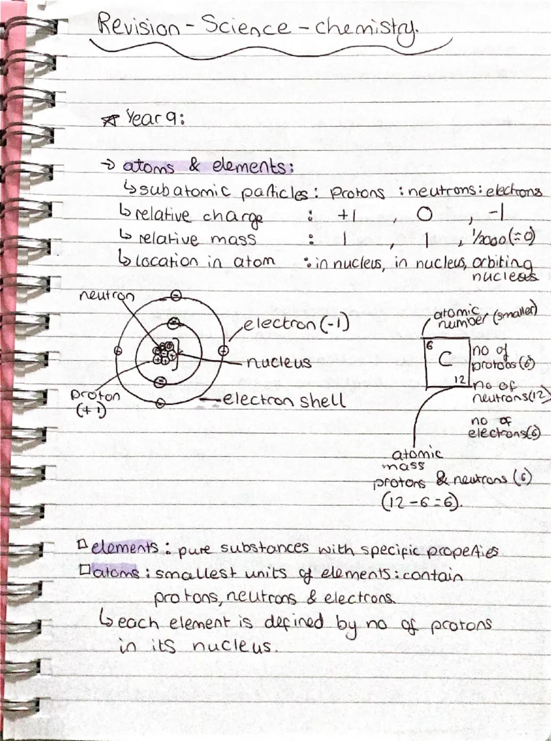 Revision - Science - chemistry.

★ Year 9:

→ atoms & elements:
↳ subatomic particles: Protons : neutrons: electrons
↳ relative charge     :