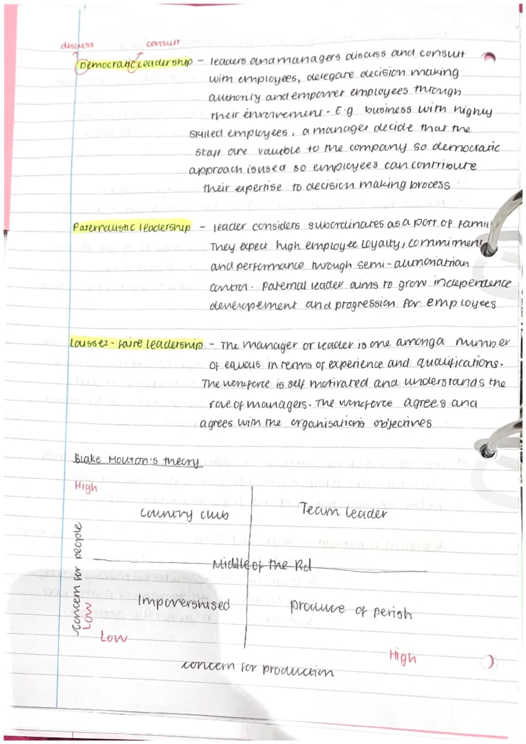 Unit 1 revision → Business Aims and objectives
→ A business will use its mission statement to create corporate aims.
which are long-term goa