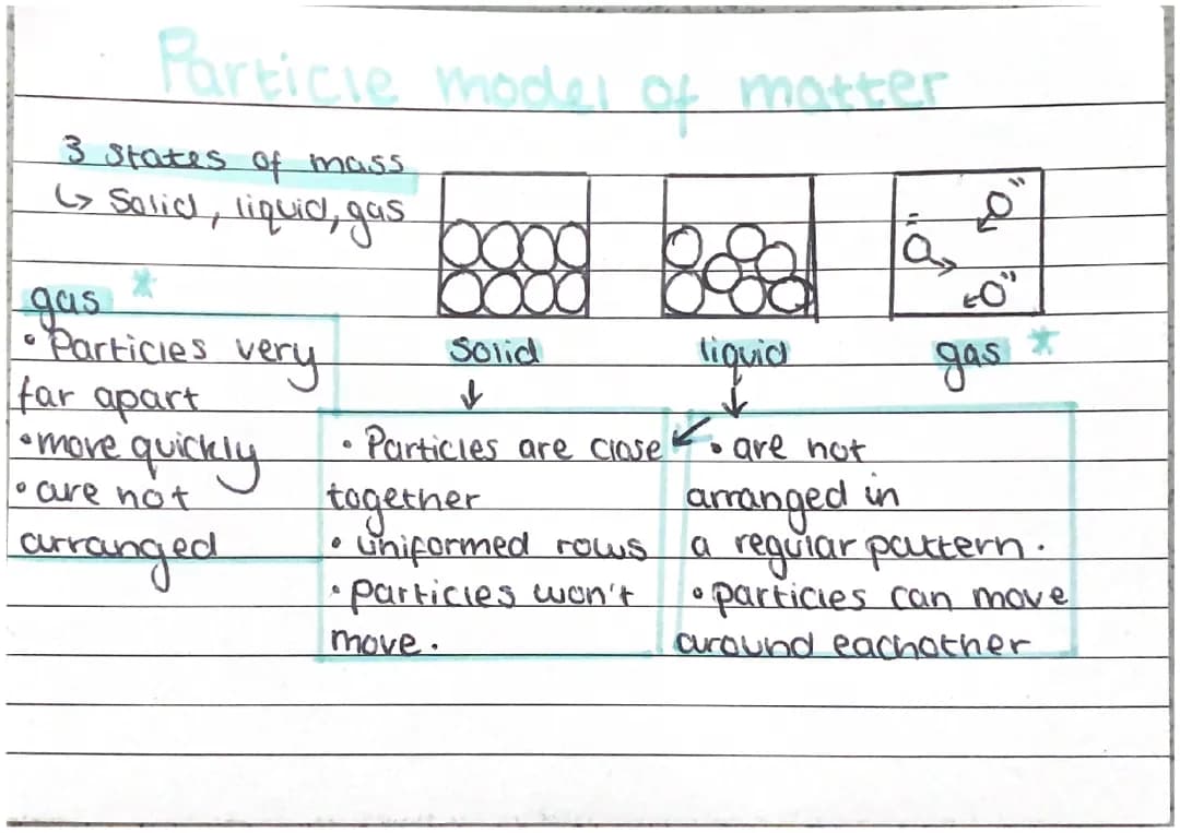 quick revision notes for physics paper 1 