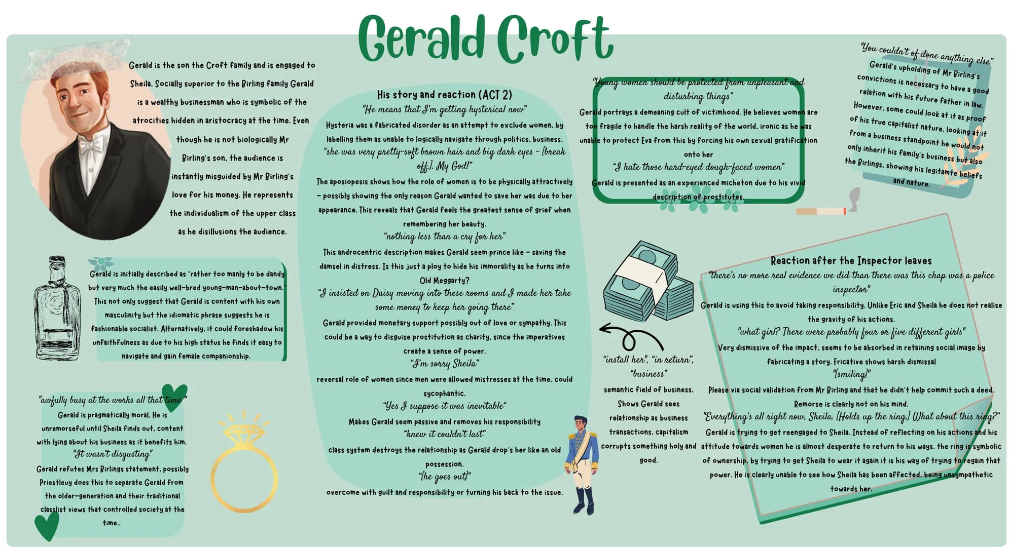 Gerald is the son the Croft family and is engaged to
Sheila. Socially superior to the Birling family Gerald
is a wealthy businessman who is 