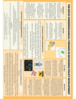Know Criminological theories informing policy development thumbnail