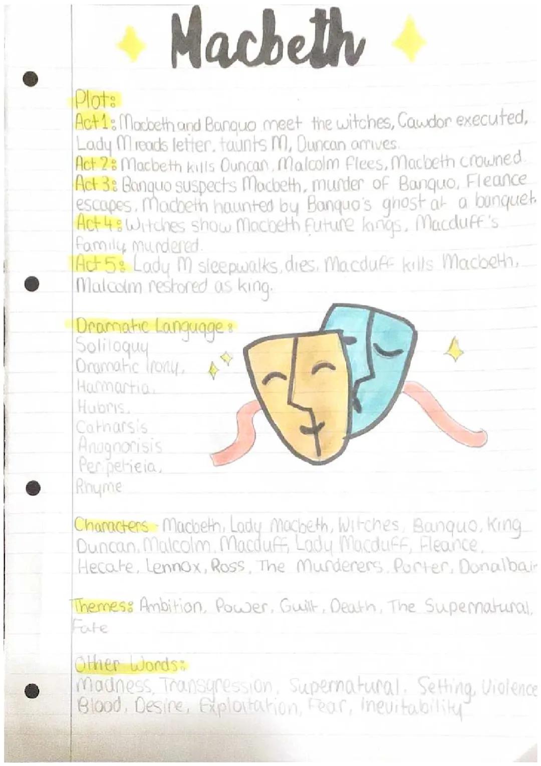 Macbeth Summary and Themes PDF: Simple English & Short Analysis