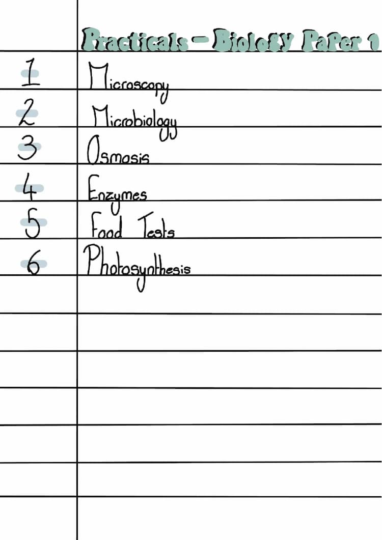 Know Required Practicals-Biology~Paper 1 thumbnail