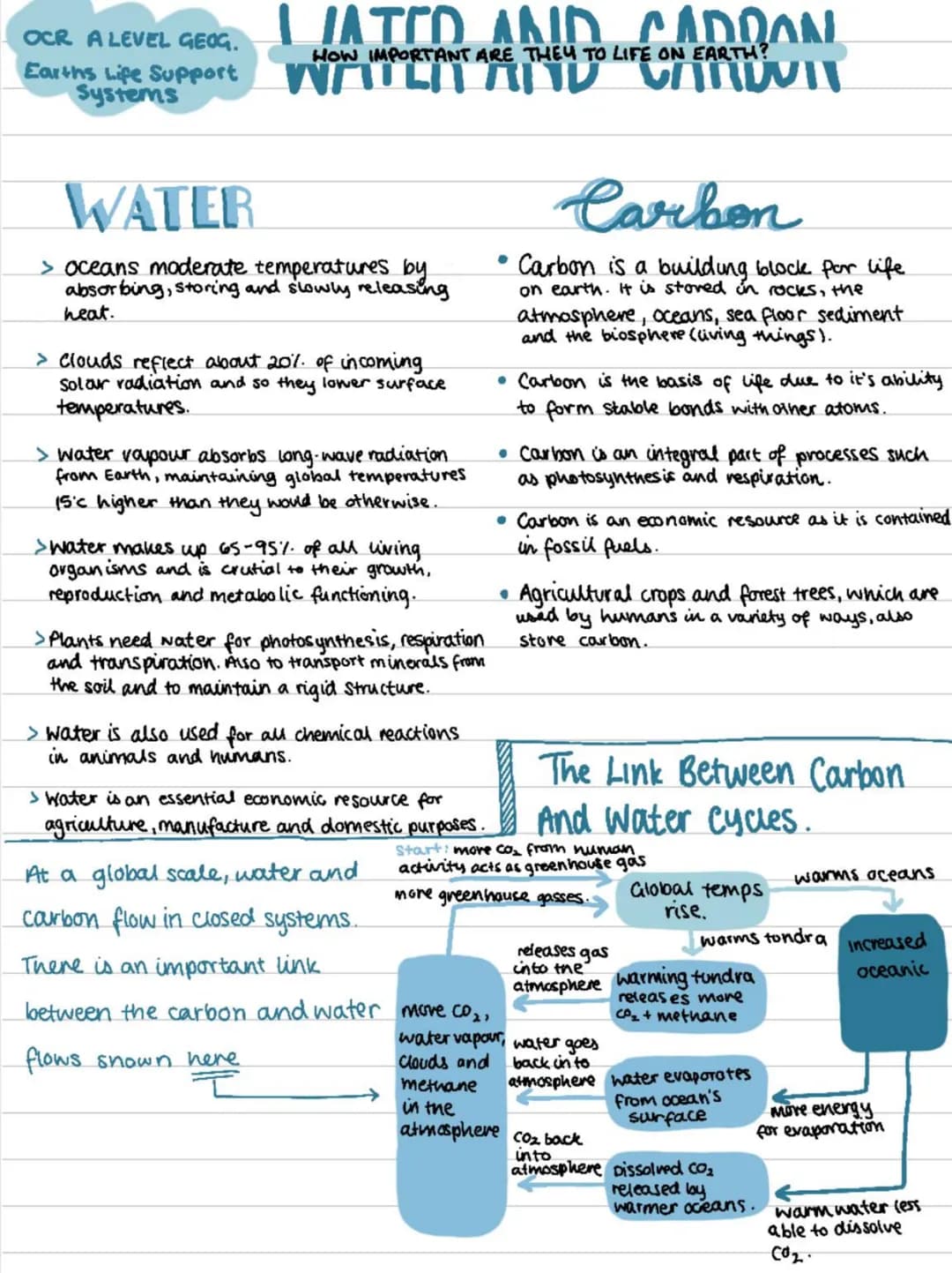 OCR A LEVEL GEOG.
Earths Life Support
Systems
WATER
> oceans moderate temperatures by
absorbing, storing and slowly releasing
heat.
JATED AN