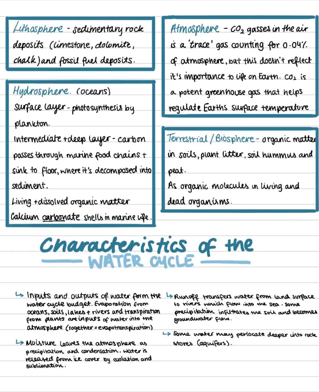 OCR A LEVEL GEOG.
Earths Life Support
Systems
WATER
> oceans moderate temperatures by
absorbing, storing and slowly releasing
heat.
JATED AN