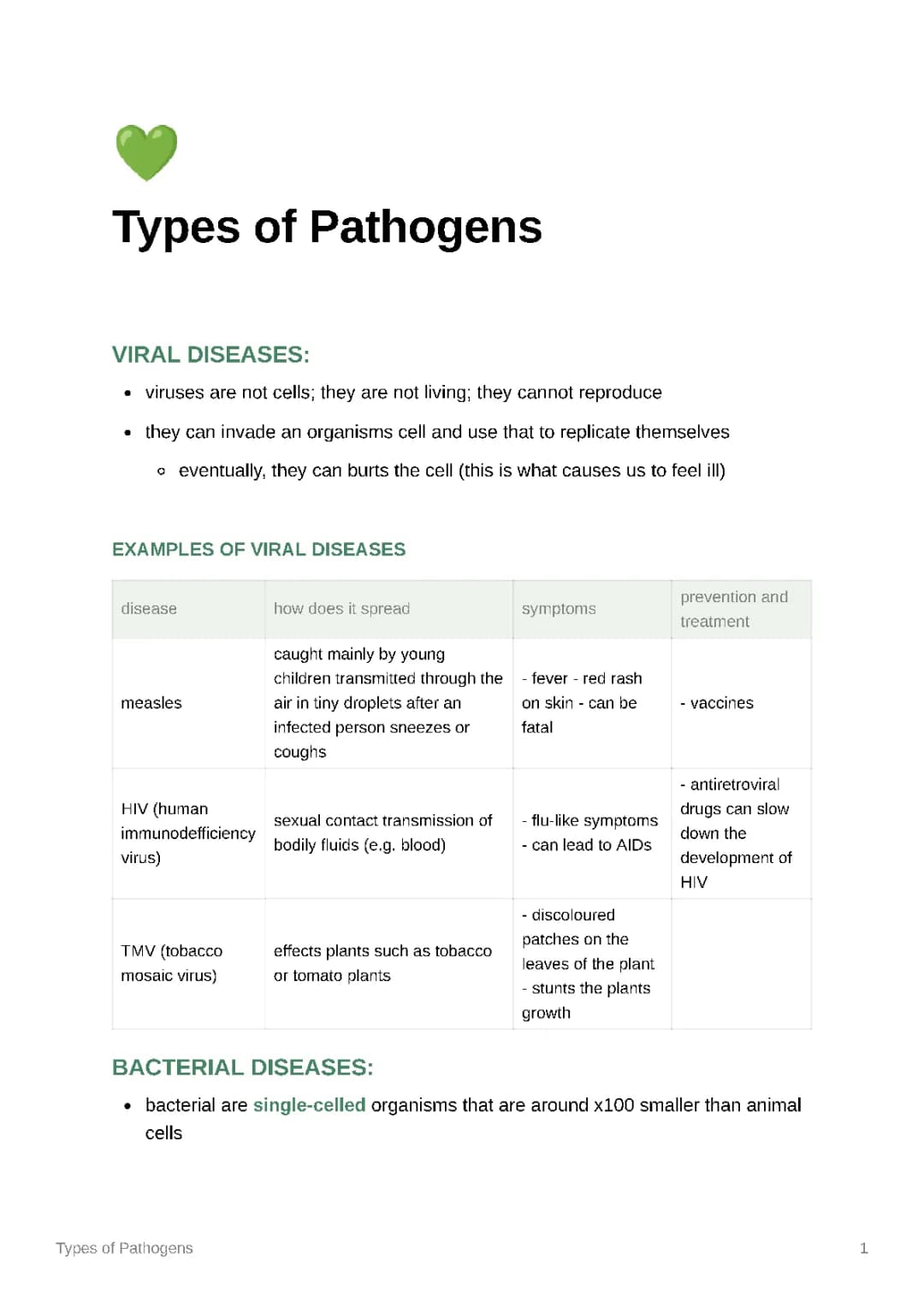 GCSE Biology - Types of Pathogens 