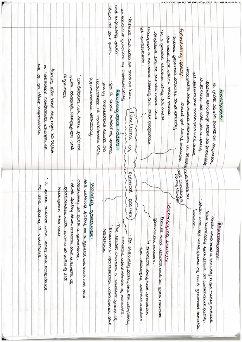 Identify - What is the argument
in the source?
Describe - Give more detail
explaining what the argument
is.
Example - Bring in an example
fr