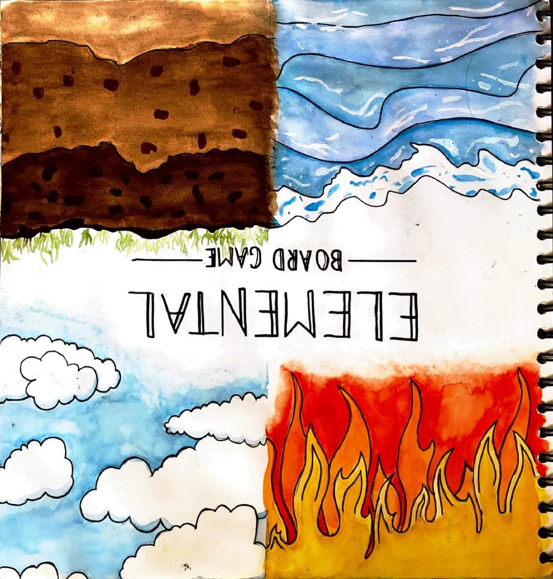 Awesome AQA GCSE Art Portfolio Ideas & Resources for Grade 9