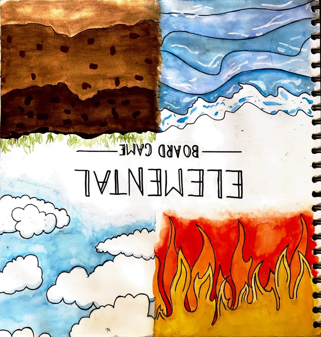 dy
ELEMENTAL
BOARD GAME
WAN wind
"
disasten
1
tomado
hurricane
MALTA AIR
1
oir.
1
Cumdonimbus
orange
bouls
water/people
(
man
mode. Flowers
