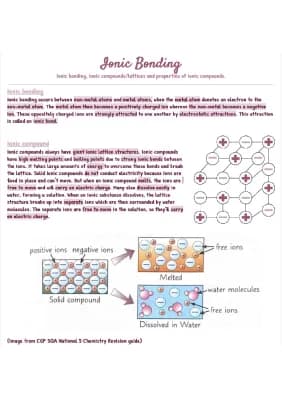 Know Ionic Bonding thumbnail