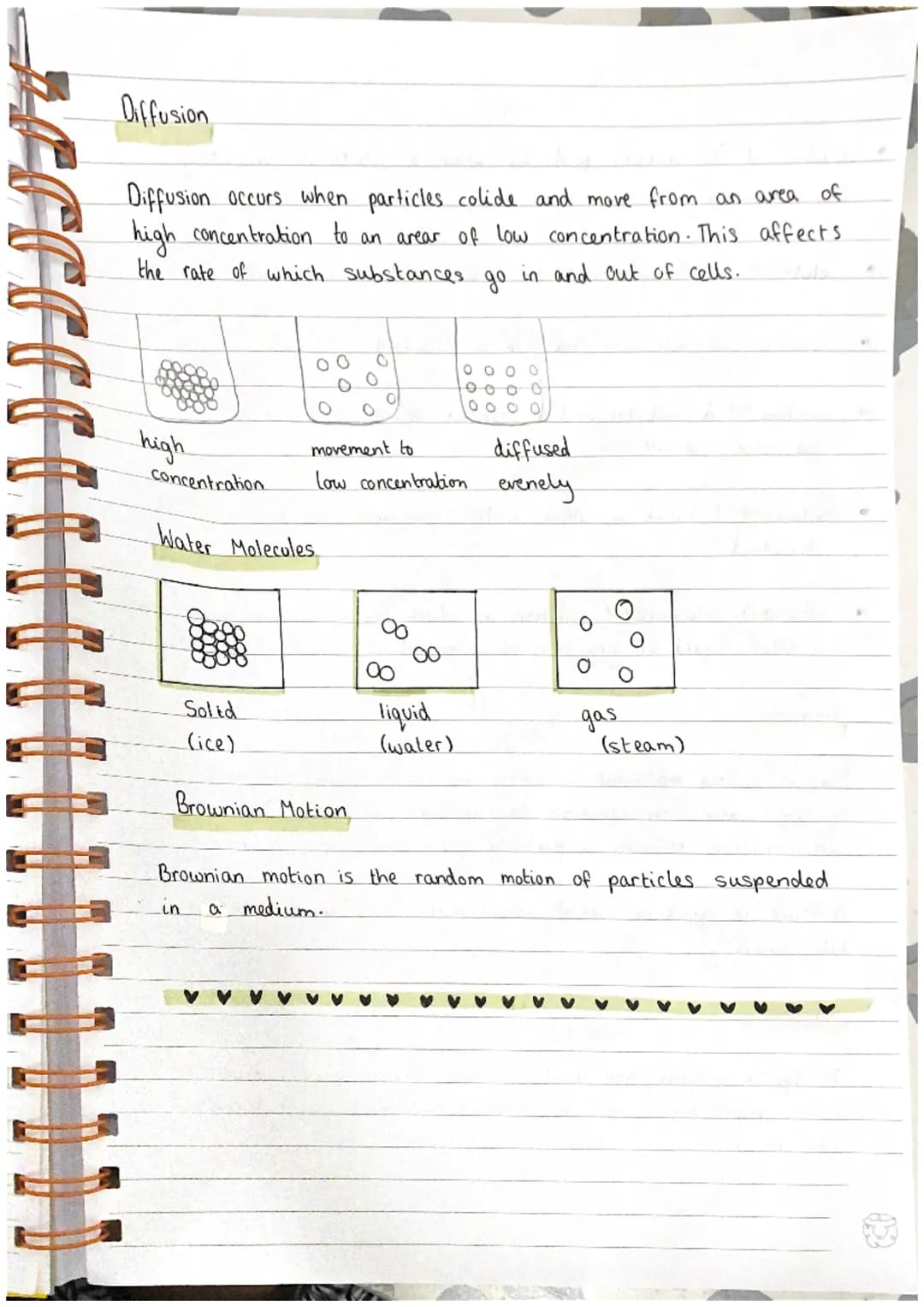 SCIENCE
Beaker U
test tube = V
:
gauze=
bunsen burner = hear
1.
xxxx
thermometer =
Density
g/cm ³
=
measuring cylinder.
tripod =
A
Conical f