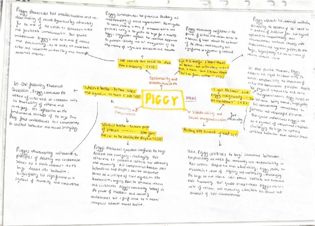 lord of the flies character analysis