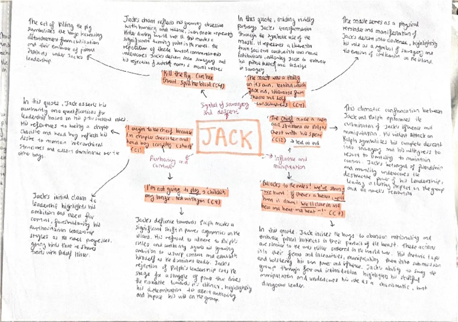 Piggy showcases his intellectuation and un-
dessinding of social dynamics by advocating
the use
the conch to establish orde
and facilitak co