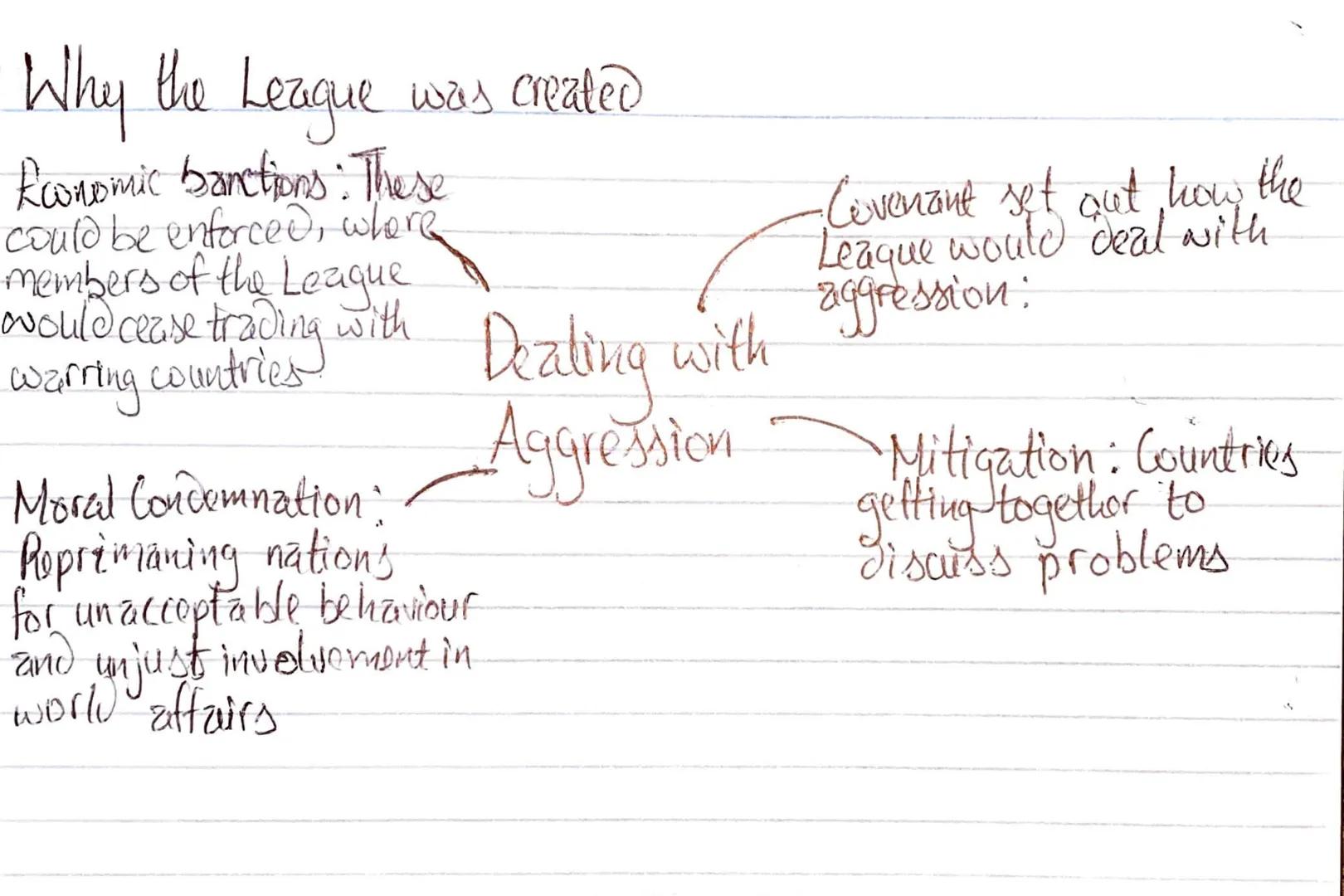 Why the League was created

1920: Leaque set up gro
international court that
-The LON would function
through collective security
wald establ