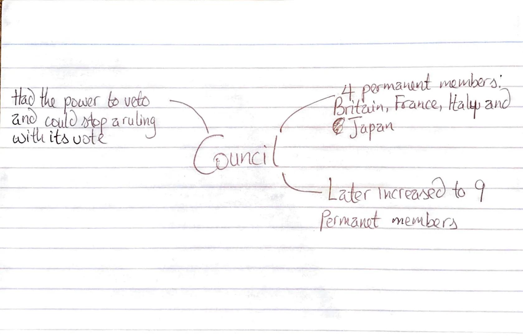 Why the League was created

1920: Leaque set up gro
international court that
-The LON would function
through collective security
wald establ