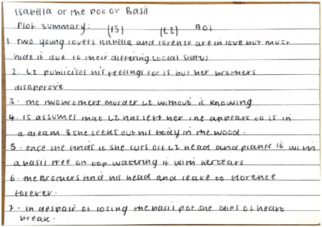 Tragic Stories and Love in 'Isabella or the Pot of Basil'