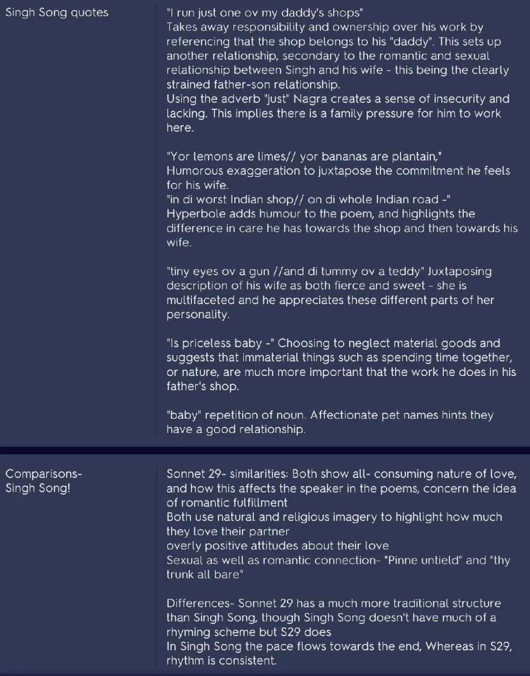 GCSE English literature- when we two parted- summary, context, quotes and comparison