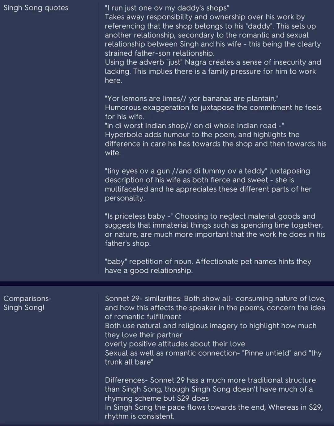 Singh Song quotes
Comparisons-
Singh Song!
"I run just one ov my daddy's shops"
Takes away responsibility and ownership over his work by
ref